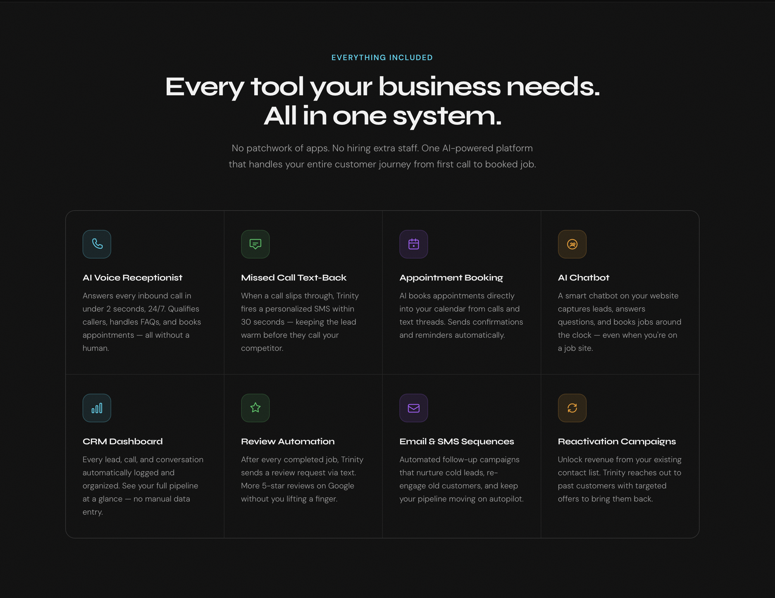 Full Automation Suite